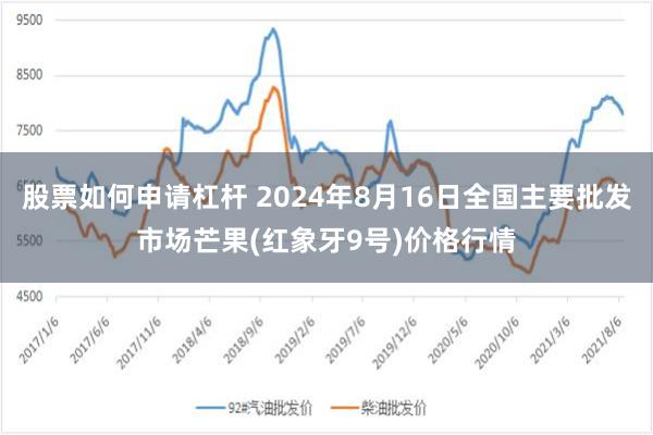 股票如何申请杠杆 2024年8月16日全国主要批发市场芒果(红象牙9号)价格行情