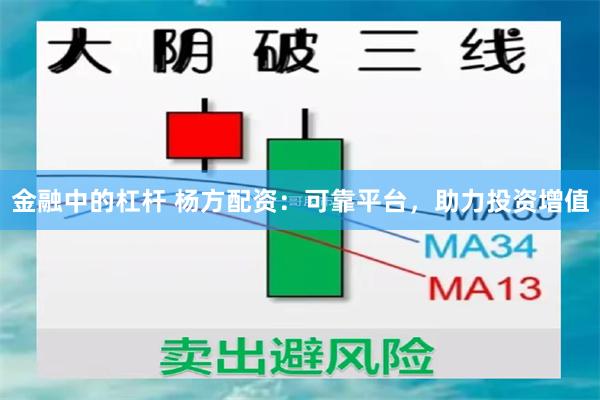 金融中的杠杆 杨方配资：可靠平台，助力投资增值