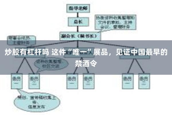 炒股有杠杆吗 这件“唯一”展品，见证中国最早的禁酒令