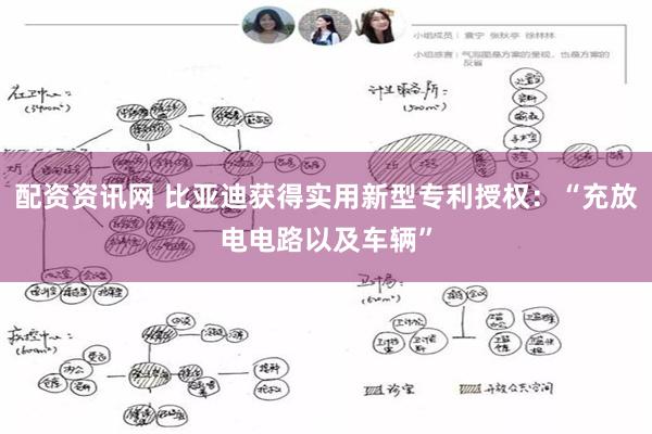 配资资讯网 比亚迪获得实用新型专利授权：“充放电电路以及车辆”