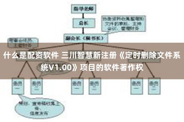 什么是配资软件 三川智慧新注册《定时删除文件系统V1.00》项目的软件著作权